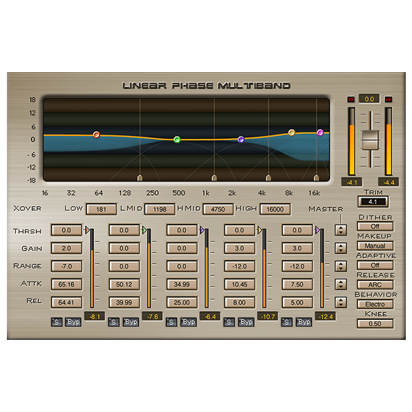 Image for Linear Phase Multiband Compressor